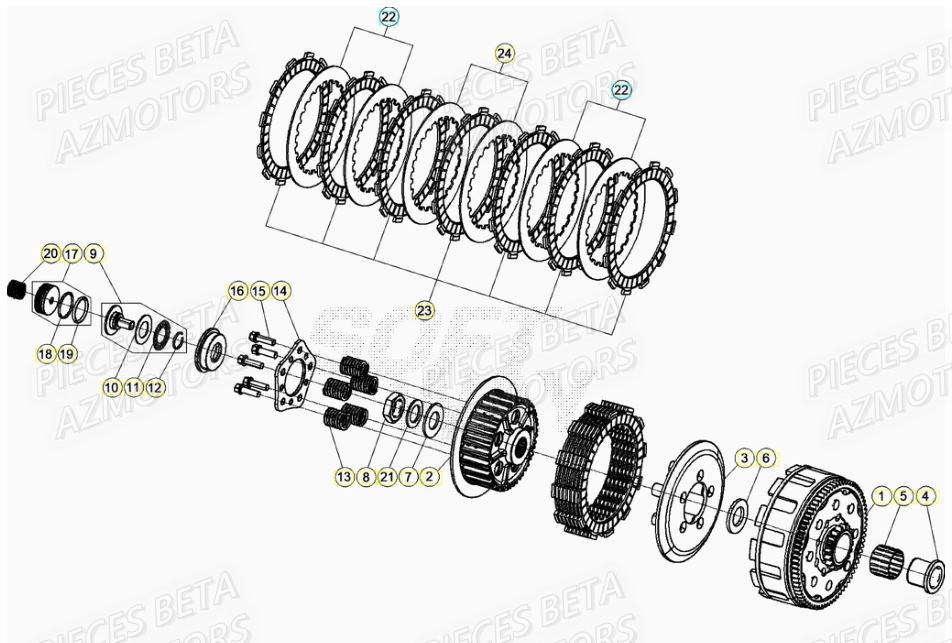 Embrayage BETA Pièces RR 125 RACING 2T - 2020