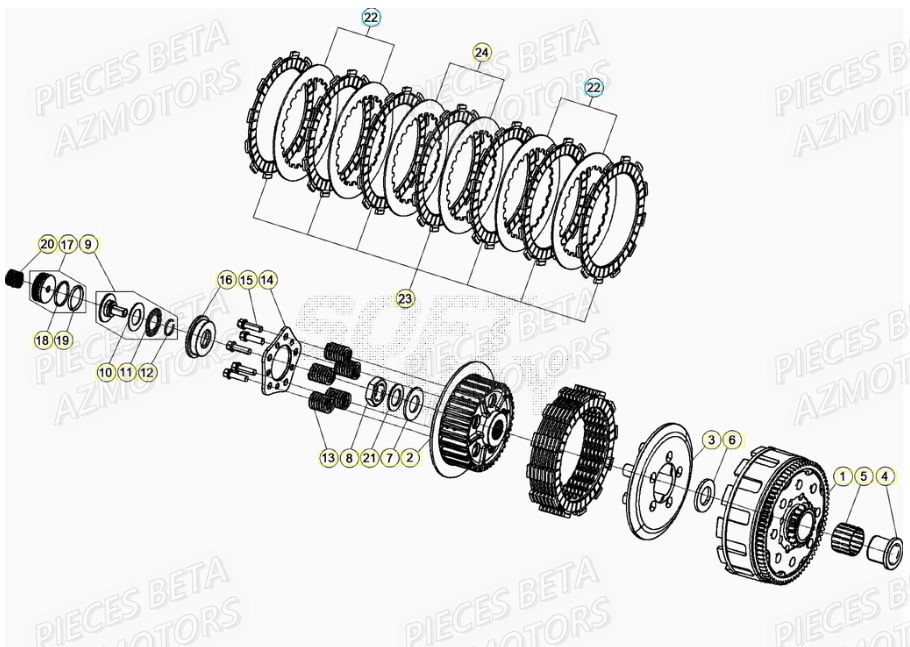 Embrayage BETA Pièces RR 125 RACING 2T - 2021