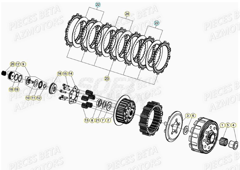 EMBRAYAGE BETA Pièces Beta RR 125 RACING 2T - 2021