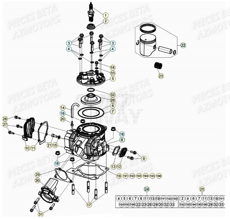 Cylindre BETA Pièces RR 125 RACING 2T - 2022