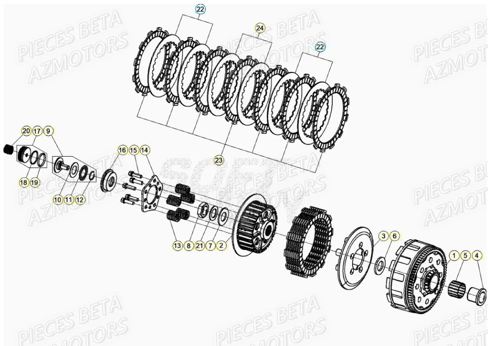 Embrayage BETA Pièces RR 125 RACING 2T - 2022