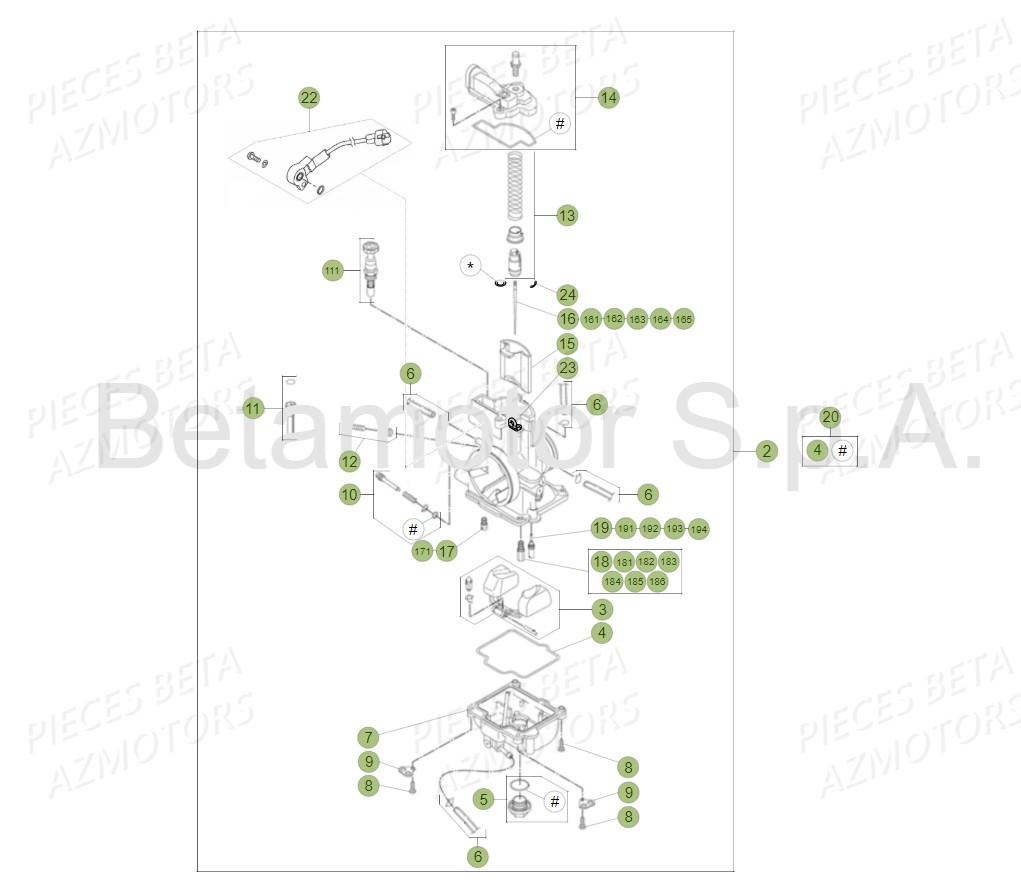 Carburation BETA Pieces Beta RR 200 2T - 2019