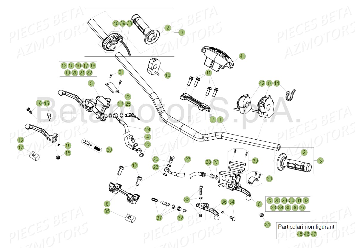 COMMANDES-GUIDON pour RR 200 2T 2019