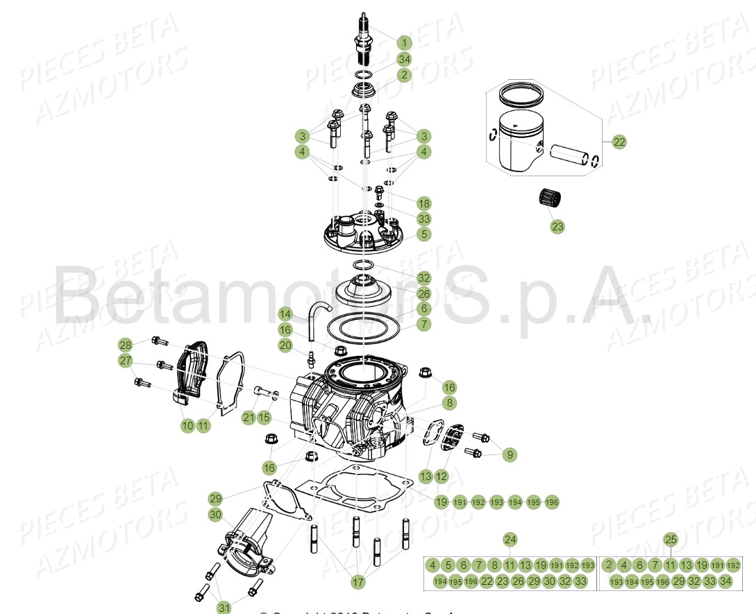 Cylindre Culasse Distribution BETA Pieces Beta RR 200 2T - 2019