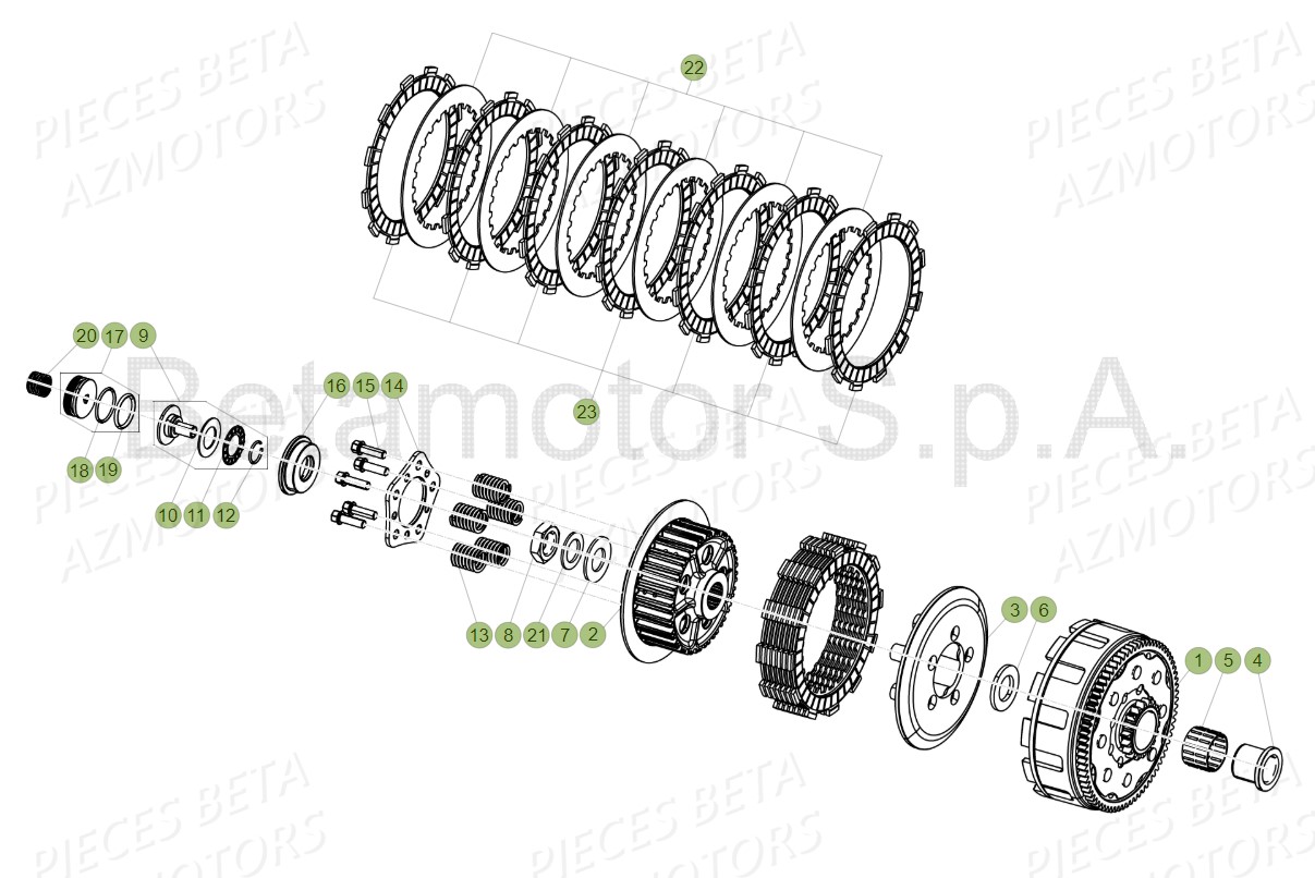 Embrayage BETA Pieces Beta RR 200 2T - 2019