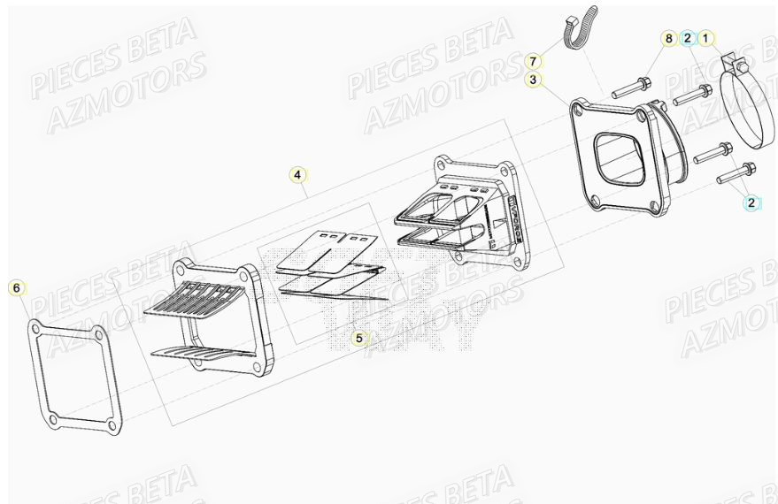 Admission BETA Pieces Beta RR 200 2T - 2020