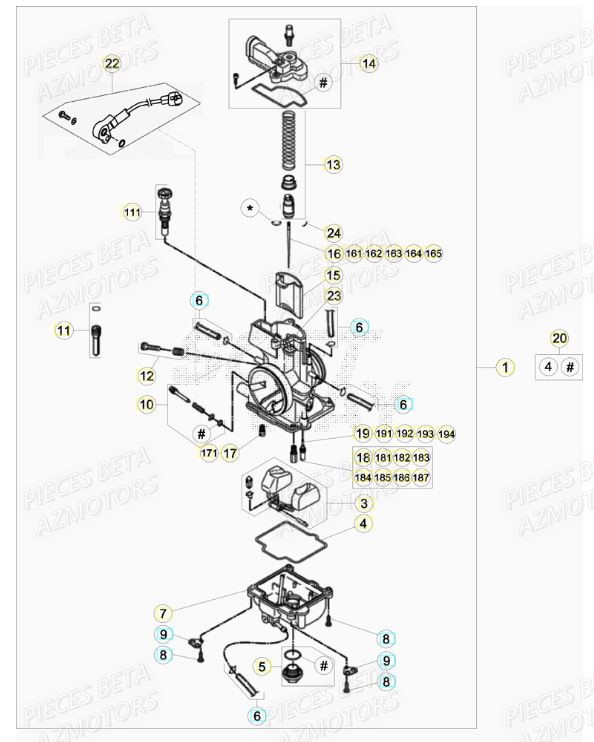 Carburateur BETA Pieces Beta RR 200 2T - 2020