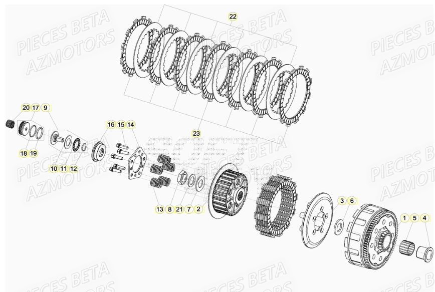 Embrayage BETA Pieces Beta RR 200 2T - 2020