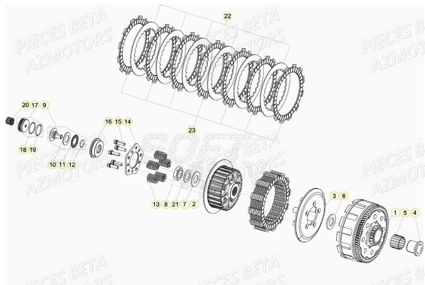 EMBRAYAGE BETA RR 200 2T 2020