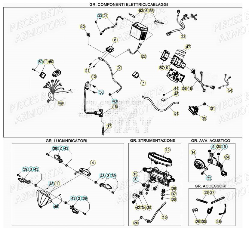 Equipement Electrique BETA Pieces Beta RR 200 2T - 2020