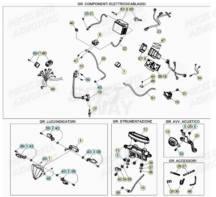 EQUIPEMENT ELECTRIQUE pour RR 200 2T 2020