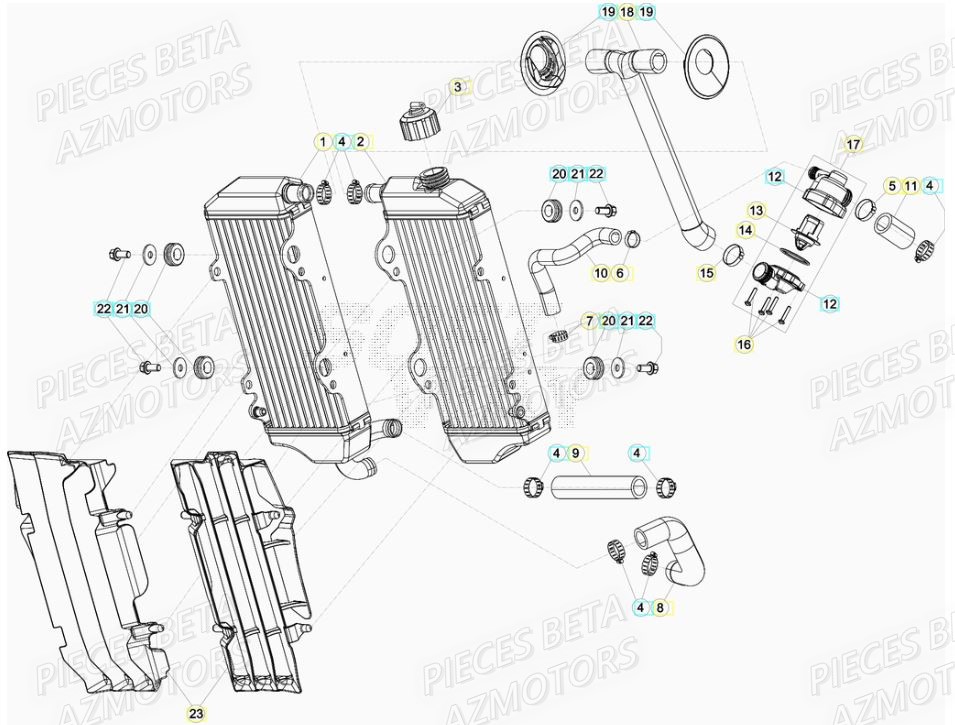 RADIATEUR pour RR 200 2T 2020