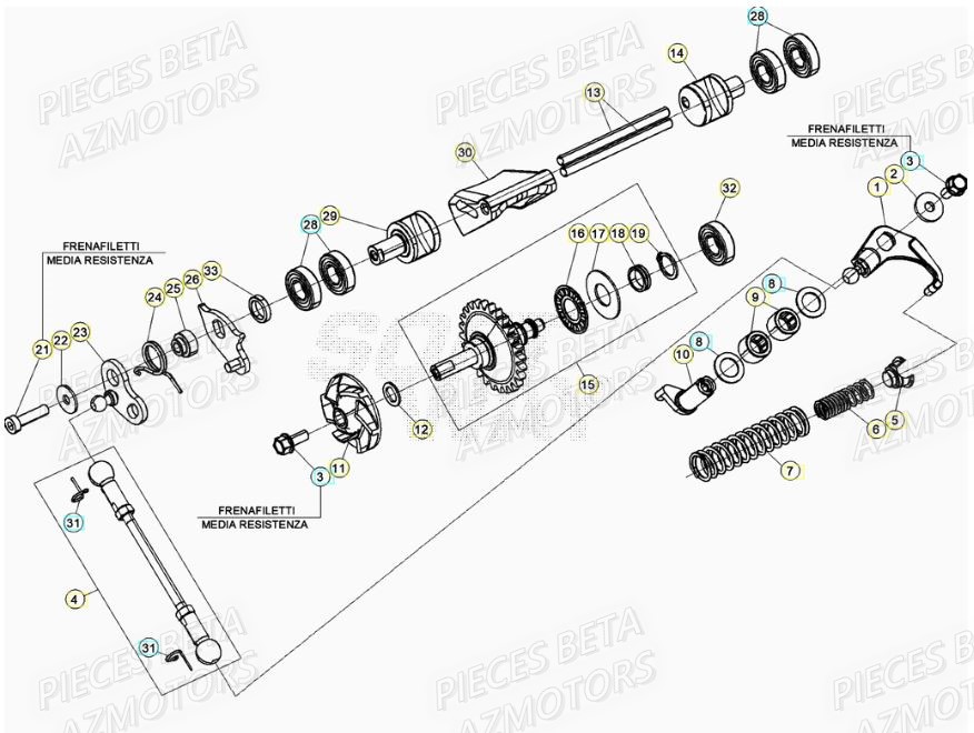 REFROIDISSEMENT pour RR 200 2T 2020