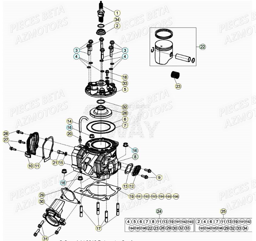 Cylindre BETA Pieces Beta RR 200 2T - 2021