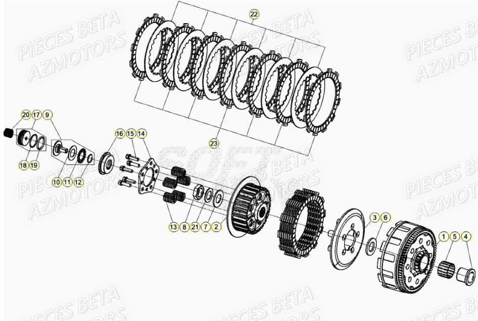 EMBRAYAGE pour RR 200 2T 2021