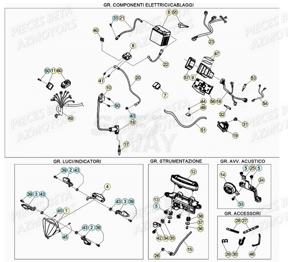 Equipement Electrique BETA Pieces Beta RR 200 2T - 2021