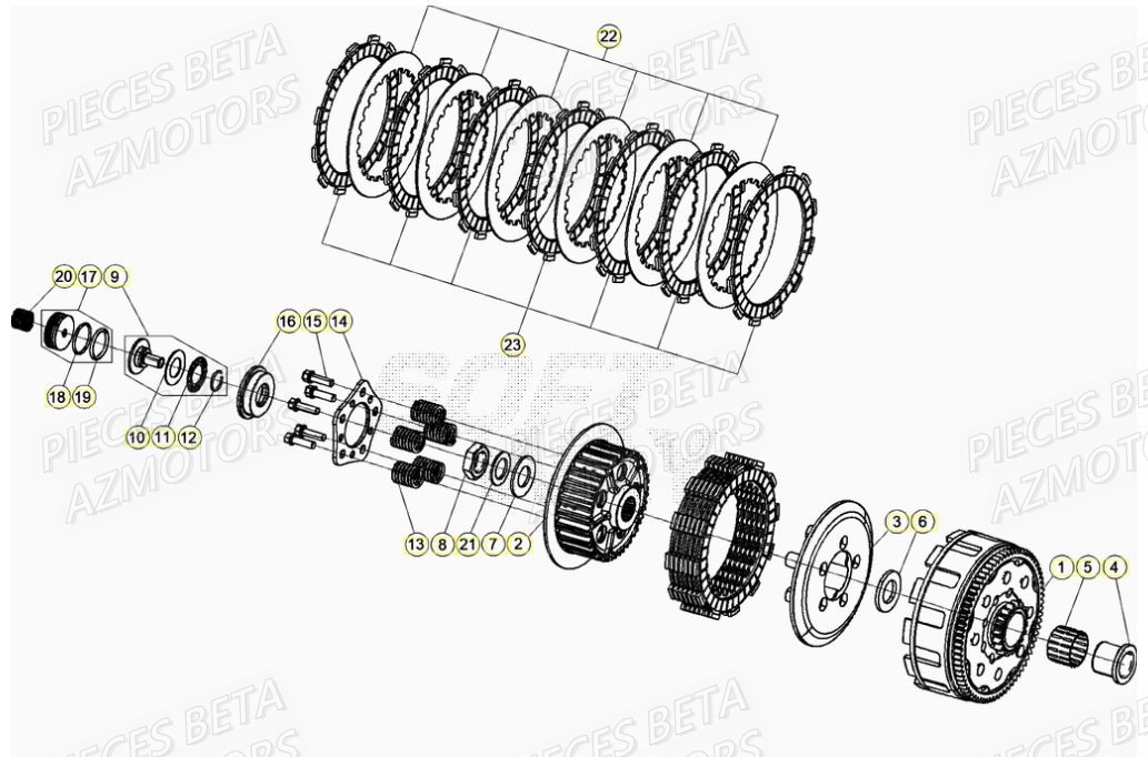 Embrayage BETA Pieces Beta RR 200 2T - 2022