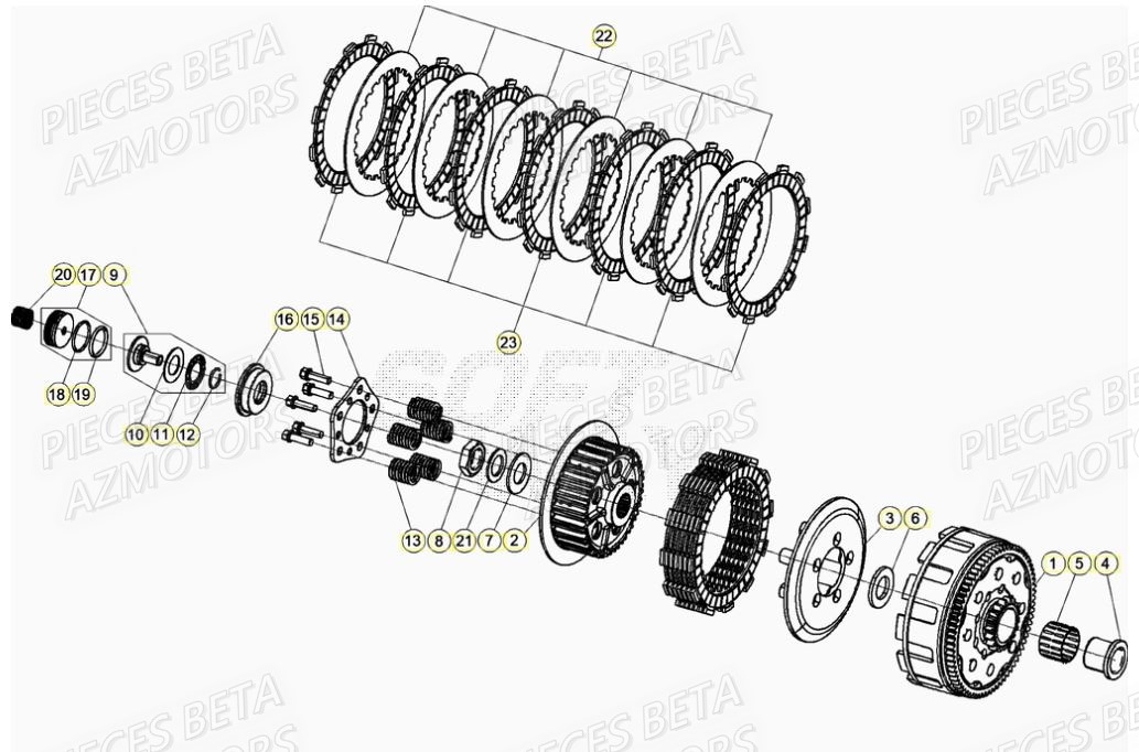 EMBRAYAGE pour RR 200 2T 2022