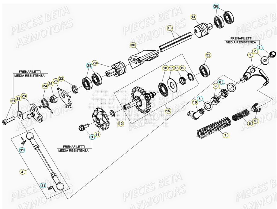 REFROIDISSEMENT pour RR 200 2T 2022