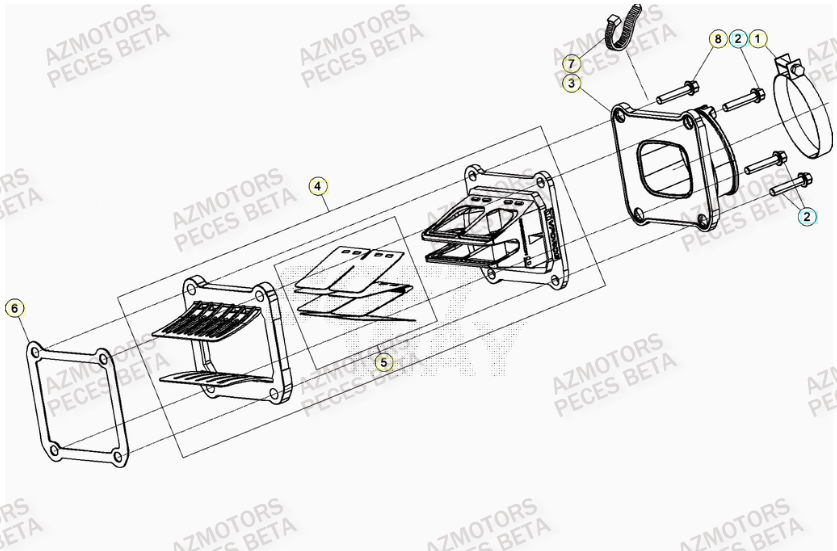 Admission BETA Pieces Beta RR 200 2T - 2023