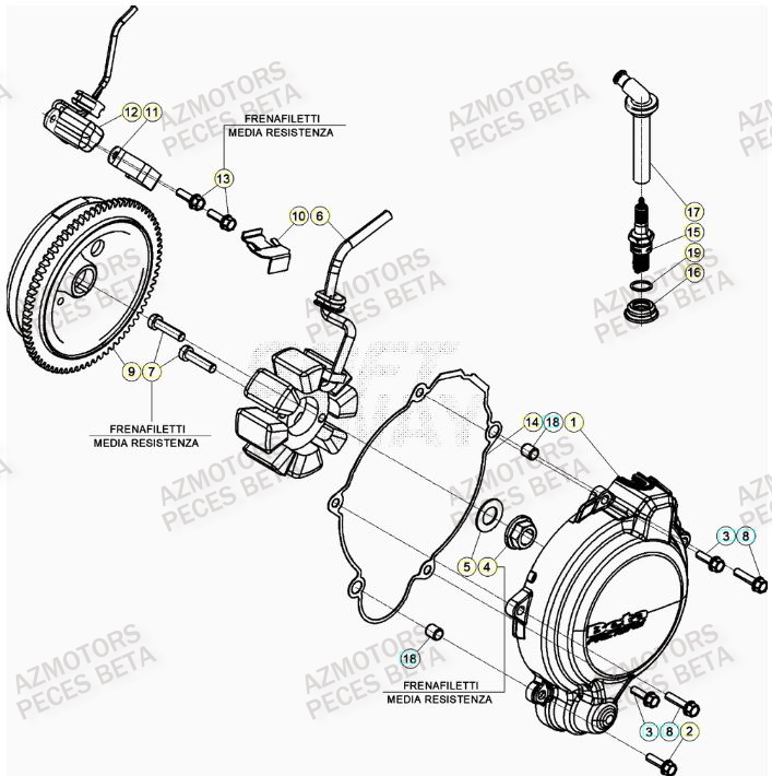 Allumage BETA Pieces Beta RR 200 2T - 2023