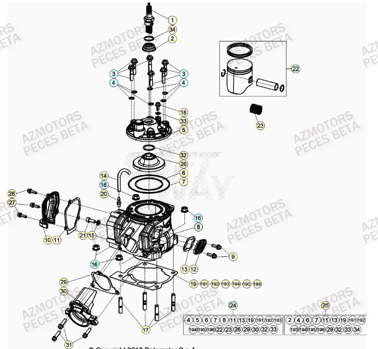 Cylindre BETA Pieces Beta RR 200 2T - 2023