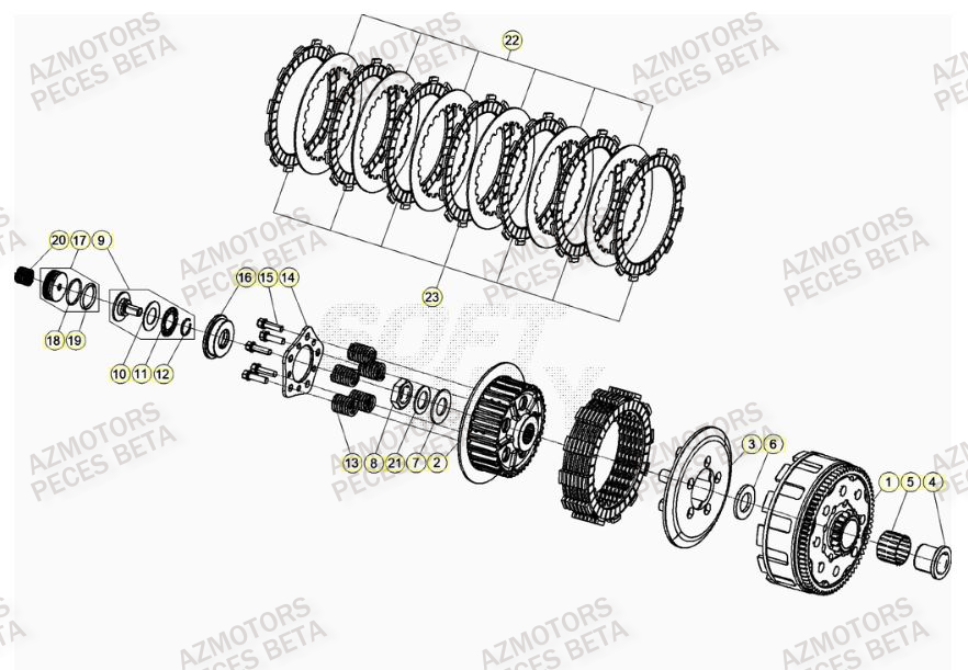 Embrayage BETA Pieces Beta RR 200 2T - 2023