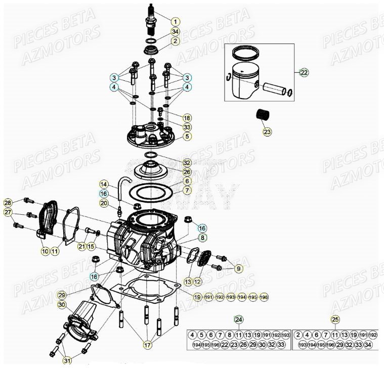 Cylindre BETA Pièces RR 200 RACING 2T - 2021