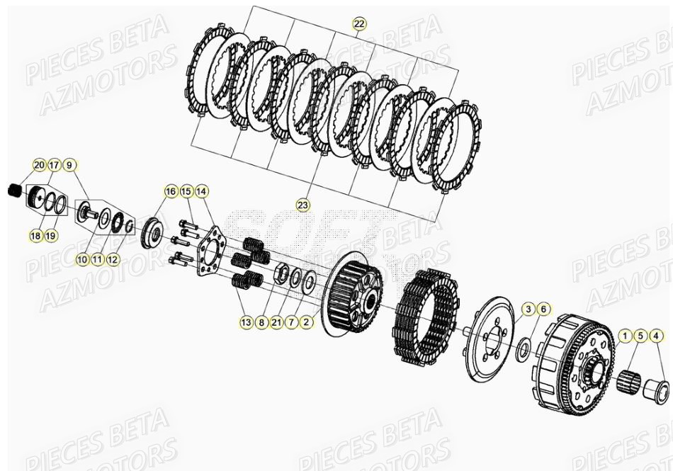 Embrayage BETA Pièces RR 200 RACING 2T - 2021