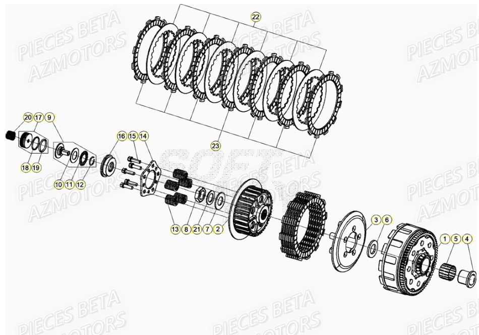 EMBRAYAGE BETA Pièces Beta RR 200 RACING 2T - 2021