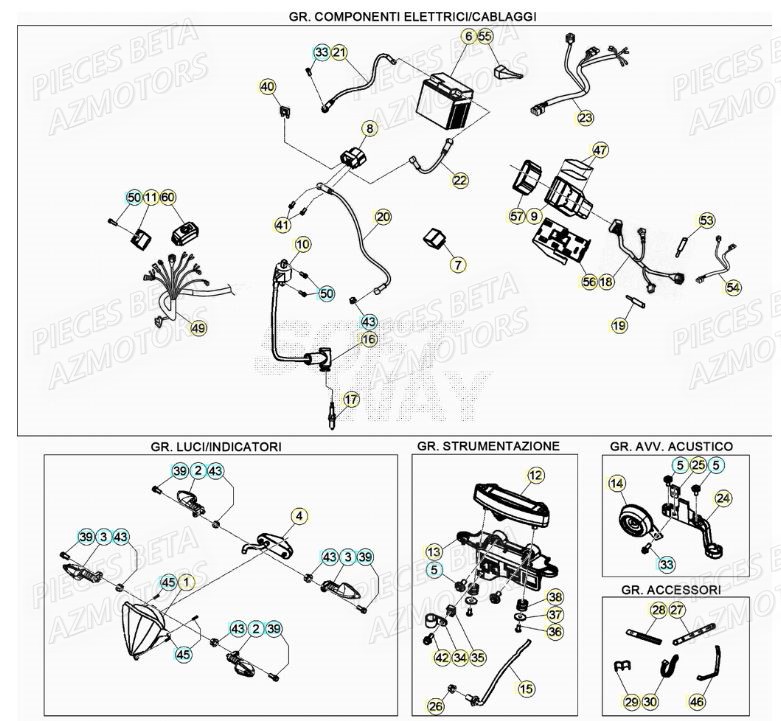 Equipement Electrique BETA Pièces RR 200 RACING 2T - 2021
