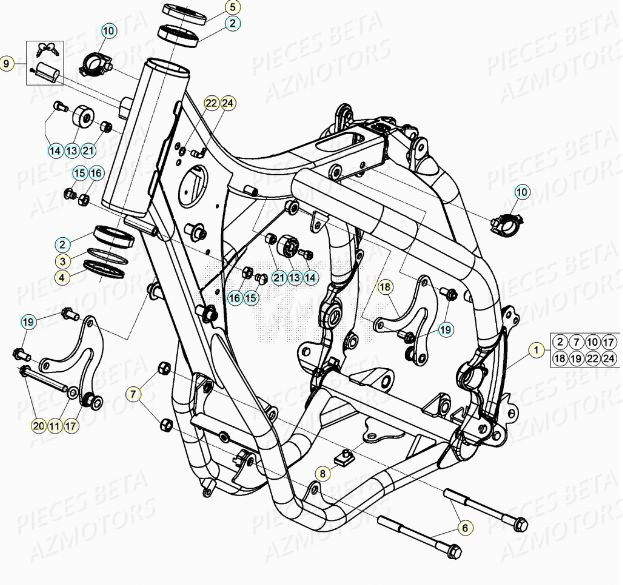 Chassis BETA 