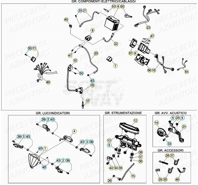 ELECTRICITE BETA RR 250 2T 2020