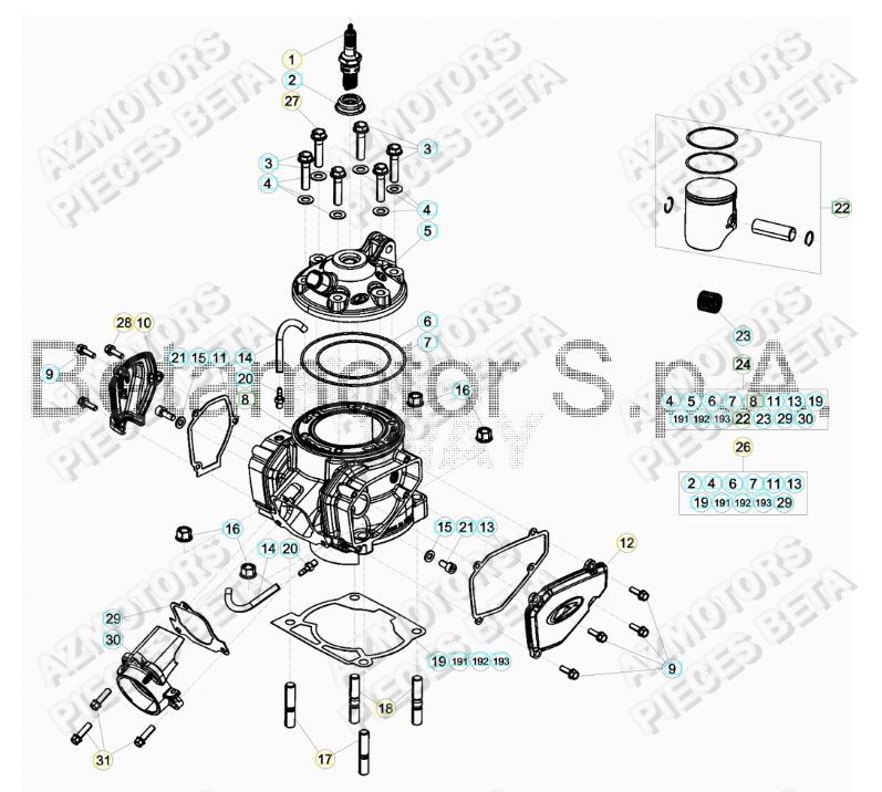 CYLINDRE BETA Pieces BETA RR 2T 250 - (2018)