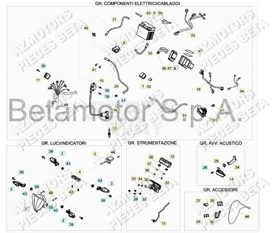 EQUIPEMENT ELECTRIQUE BETA RR 250 2T MY18