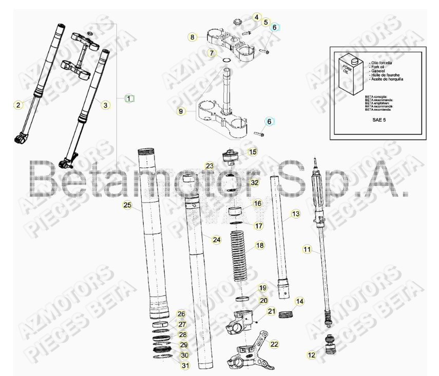 FOURCHE DU No SERIE 0100650 A 0199999 BETA RR 250 2T MY18