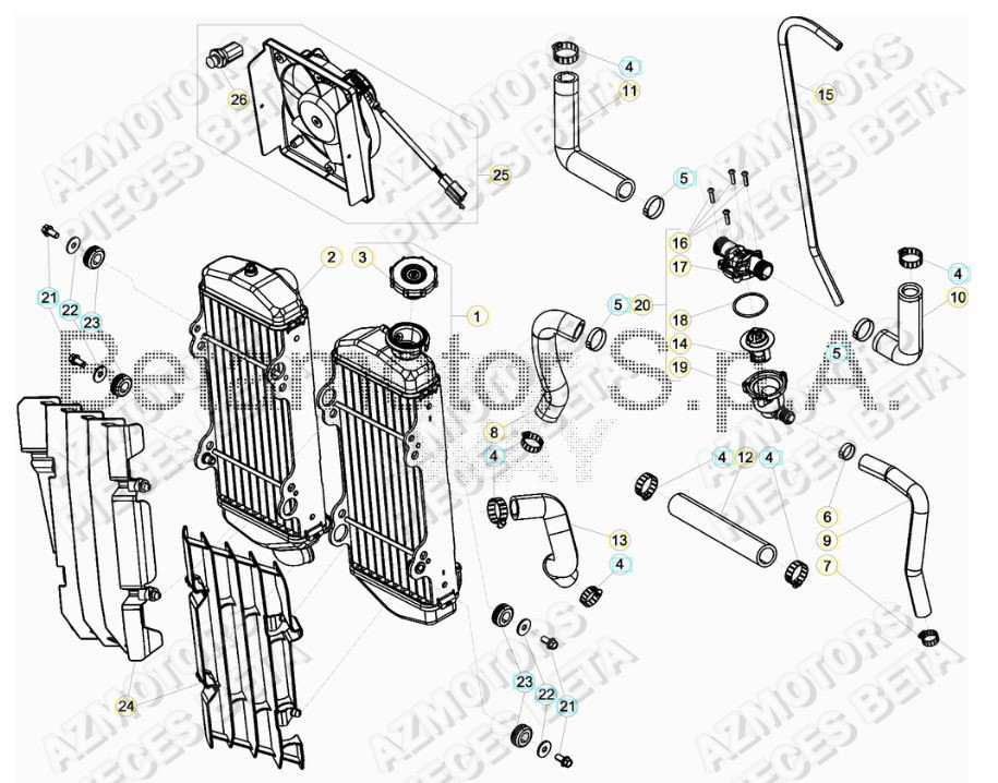 Radiateur BETA Pieces BETA RR 2T 250 - (2019)