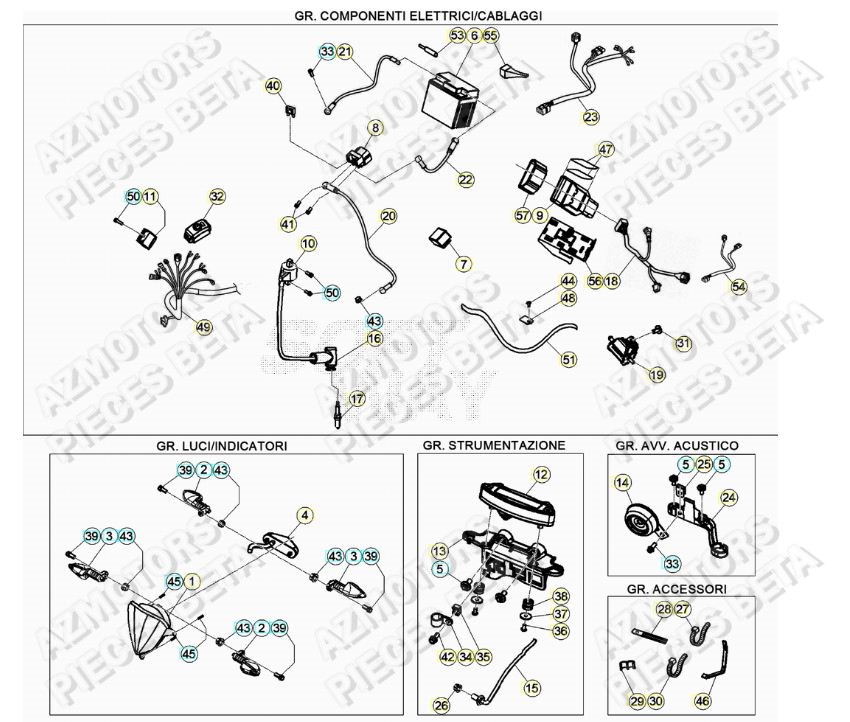 EQUIPEMENT ELECTRIQUE pour RR 250 2T MY20