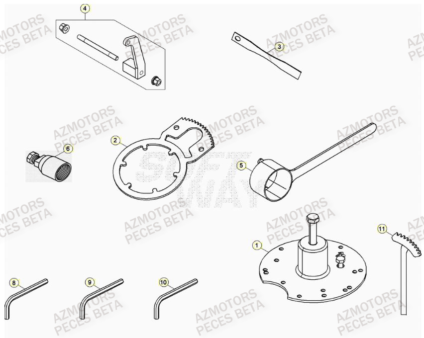 Outils BETA Pieces BETA RR 2T 250 - (2021)