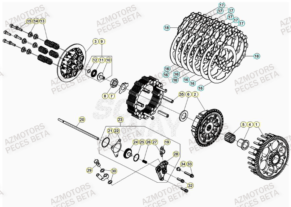 EMBRAYAGE pour RR 250 RACING MY20