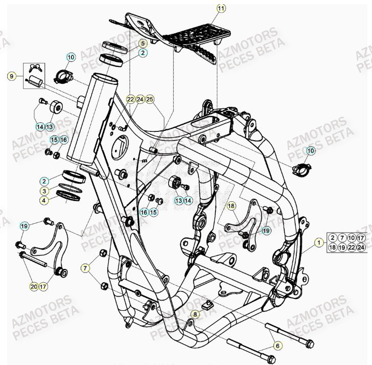 Chassis BETA Pieces BETA RR RACING 2T 250 - (2021)
