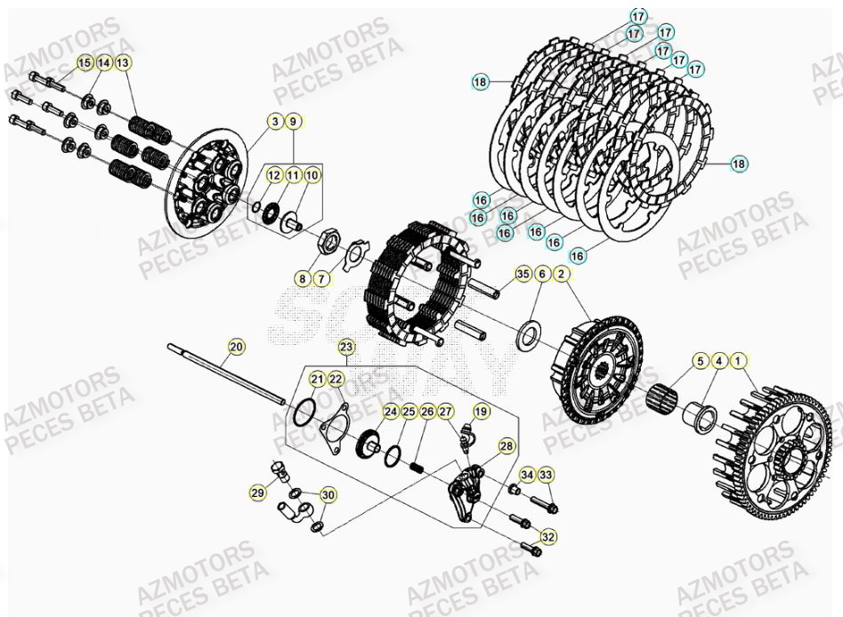 Embrayage BETA Pieces BETA RR RACING 2T 250 - (2021)