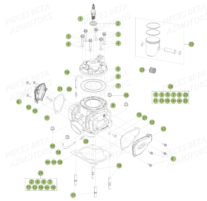 CYLINDRE CULASSE PISTON Du no serie 750000 a 759999 BETA RR 300 2T 2014