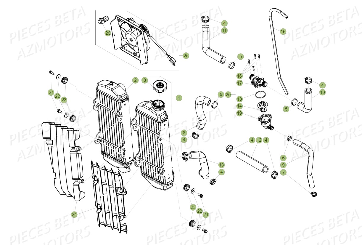 Radiateur BETA Pieces BETA RR 2T 300 - (2019)