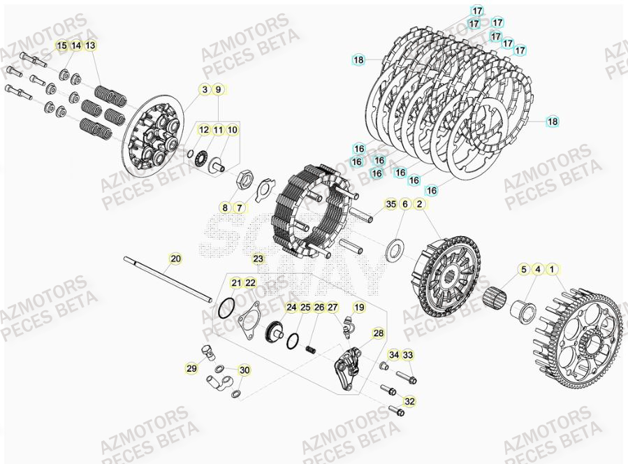 Embrayage BETA Pieces BETA RR 2T 300 - (2020)