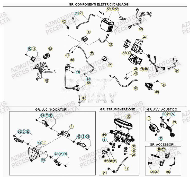 Equipement Electrique BETA Pieces BETA RR 2T 300 - (2020)