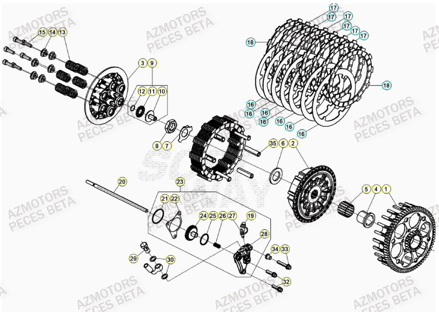 Embrayage BETA Pieces BETA RR 2T 300 - (2021)