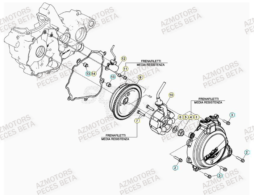 ALLUMAGE pour RR 300 2T 2022