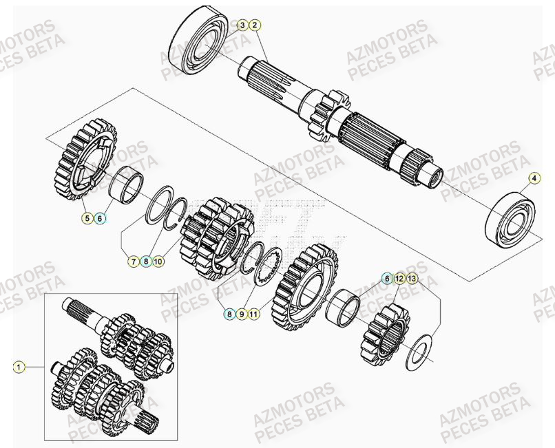 Boite A Vitesses BETA Pieces BETA RR 2T 300 - (2022)