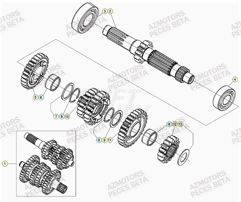 Boite A Vitesses BETA Pieces BETA RR 2T 300 - (2023)